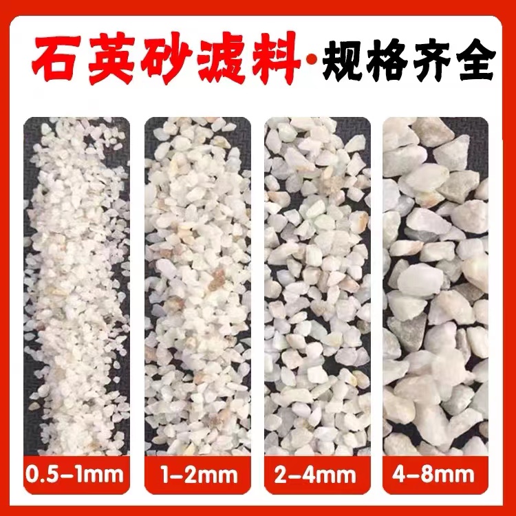 1������ˮ����